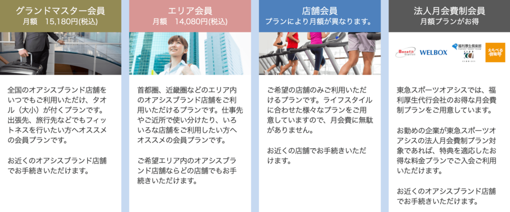 東急スポーツオアシスの評判は 口コミを元に徹底解説